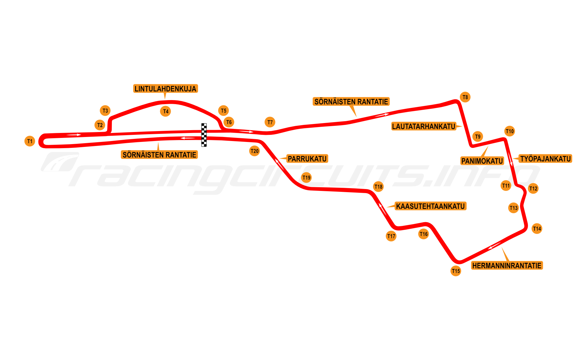 Map of Helsinki Thunder, Street Circuit 1996
